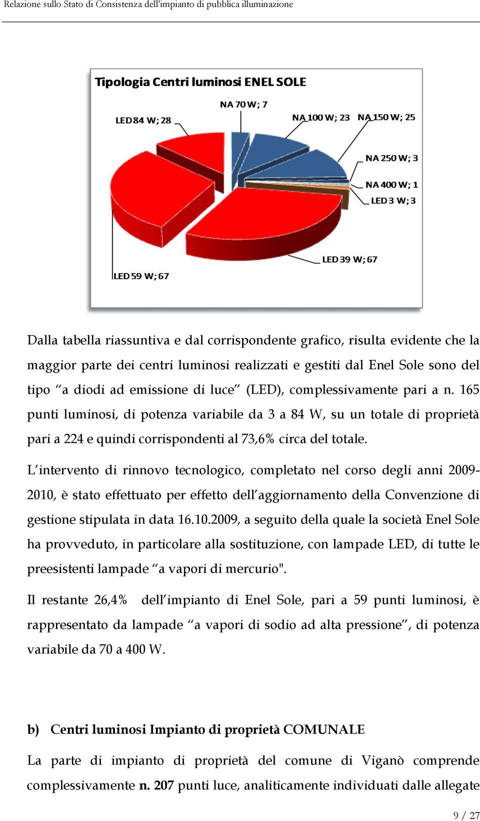 L intervento di rinnovo tecnologico, completato nel corso degli anni 2009-2010,