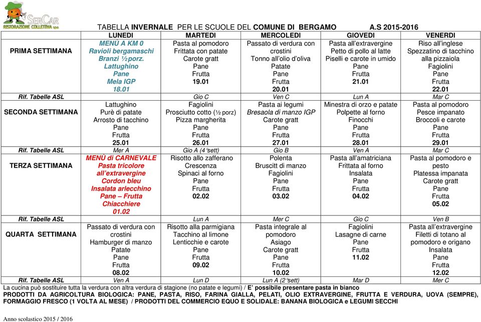 Tabelle ASL Mer A Gio A (4 sett) Gio B Ven A Mar C MENÙ di CARNEVALE Pasta tricolore all extravergine Cordon bleu arlecchino Chiacchiere 01.02 Crescenza Spinaci al forno 02.