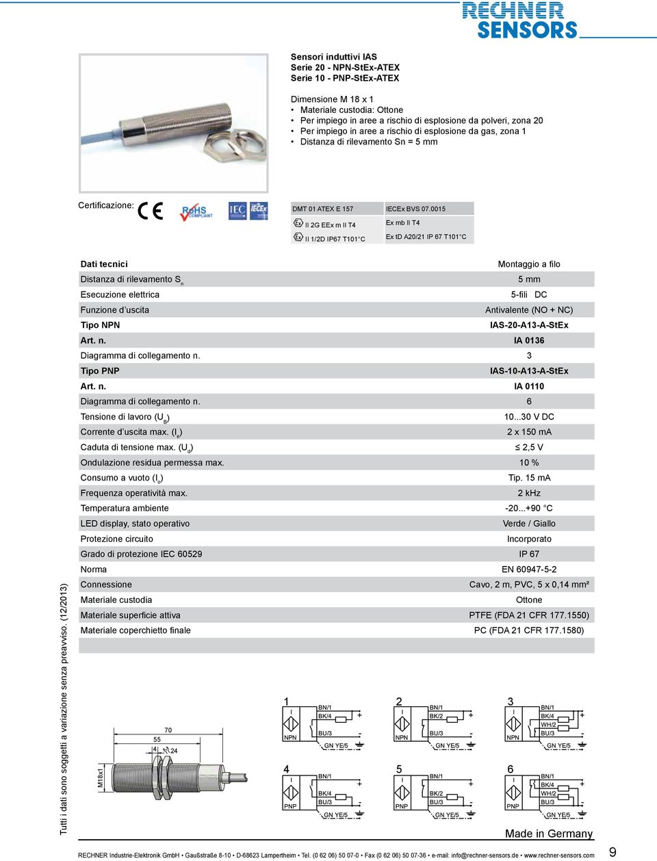 0015 II 2G EEx m II T4 II 1/2D IP67 T101 C Ex mb II T4 Ex td A20/21 IP 67 T101 C Tutti i dati sono soggetti a variazione senza preavviso.