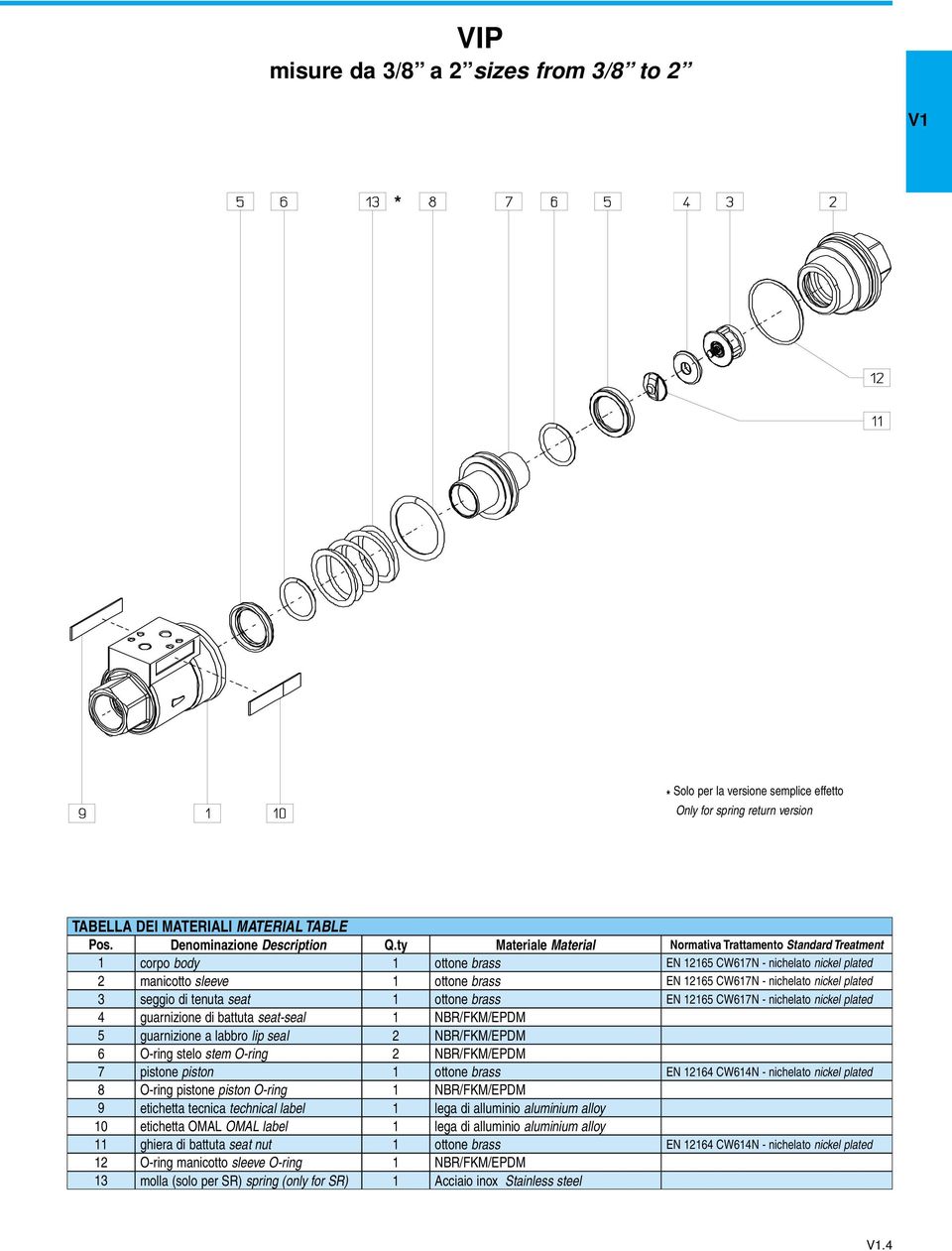 nickel plated 3 seggio di tenuta seat 1 ottone brass EN 12165 CW617N - nichelato nickel plated 4 guarnizione di battuta seat-seal 1 NBR/FKM/EPDM 5 guarnizione a labbro lip seal 2 NBR/FKM/EPDM 6