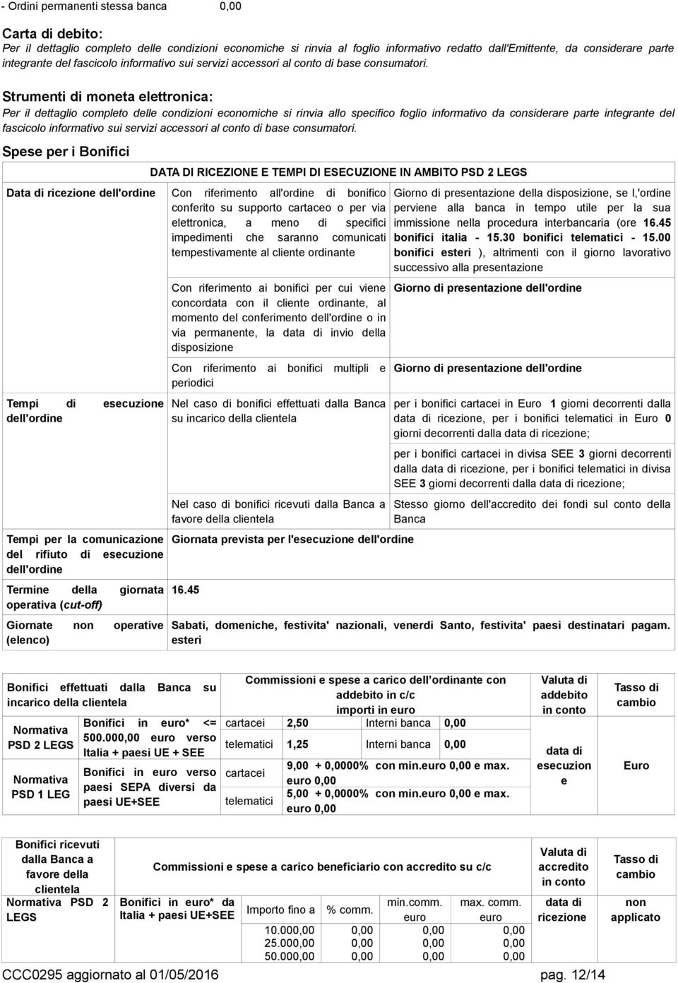 Strumenti di moneta elettronica: Per il dettaglio completo delle condizioni economiche si rinvia allo specifico foglio informativo da considerare parte integrante  Spese per i Bonifici Data di