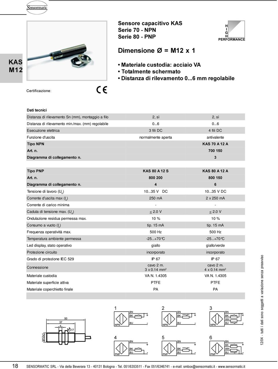 ..35 V DC Corrente d'uscita max (I e 250 ma 2 x 250 ma Corrente di carico minima - - < 2.0 V < 2.0 V Ondulazione residua permessa max. 10 % 10 % tip. 15 ma tip. 15 ma 500 Hz 500 Hz -25...+70 C -25.