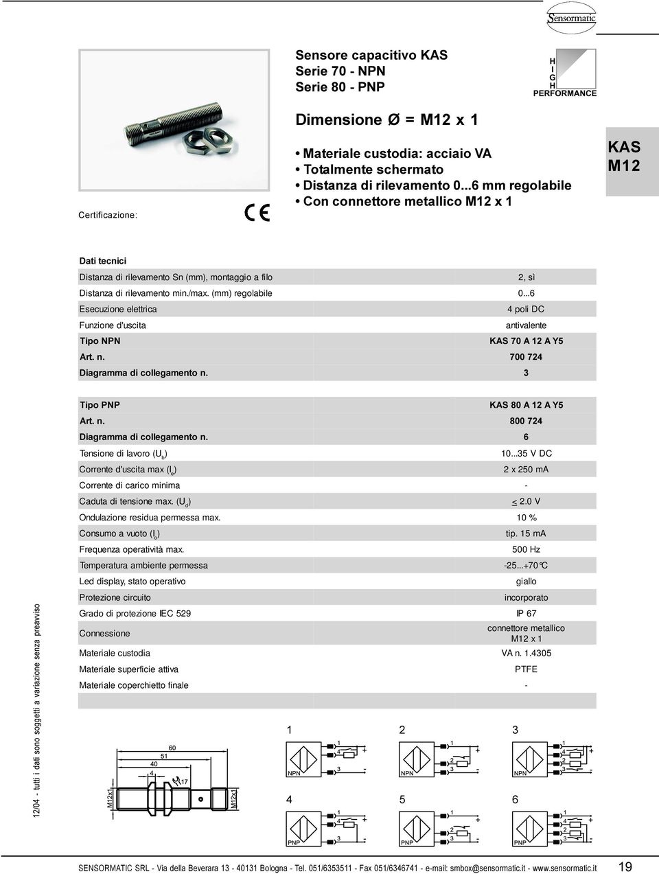 $6$$< 10...35 V DC 2 x 250 ma Corrente di carico minima - < 2.0 V Ondulazione residua permessa max. 10 % Led display, stato operativo Protezione circuito tip. 15 ma 500 Hz -25.