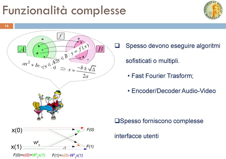 Fast Fourier Trasform; Encoder/Decoder