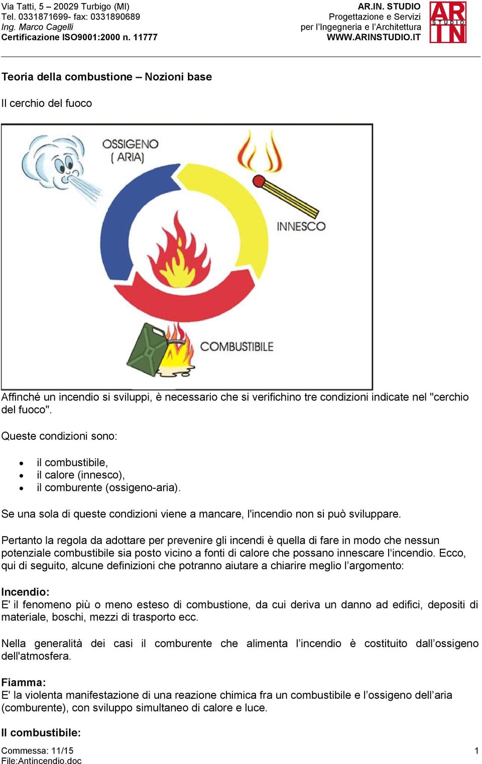 Queste condizioni sono: il combustibile, il calore (innesco), il comburente (ossigeno-aria). Se una sola di queste condizioni viene a mancare, l'incendio non si può sviluppare.