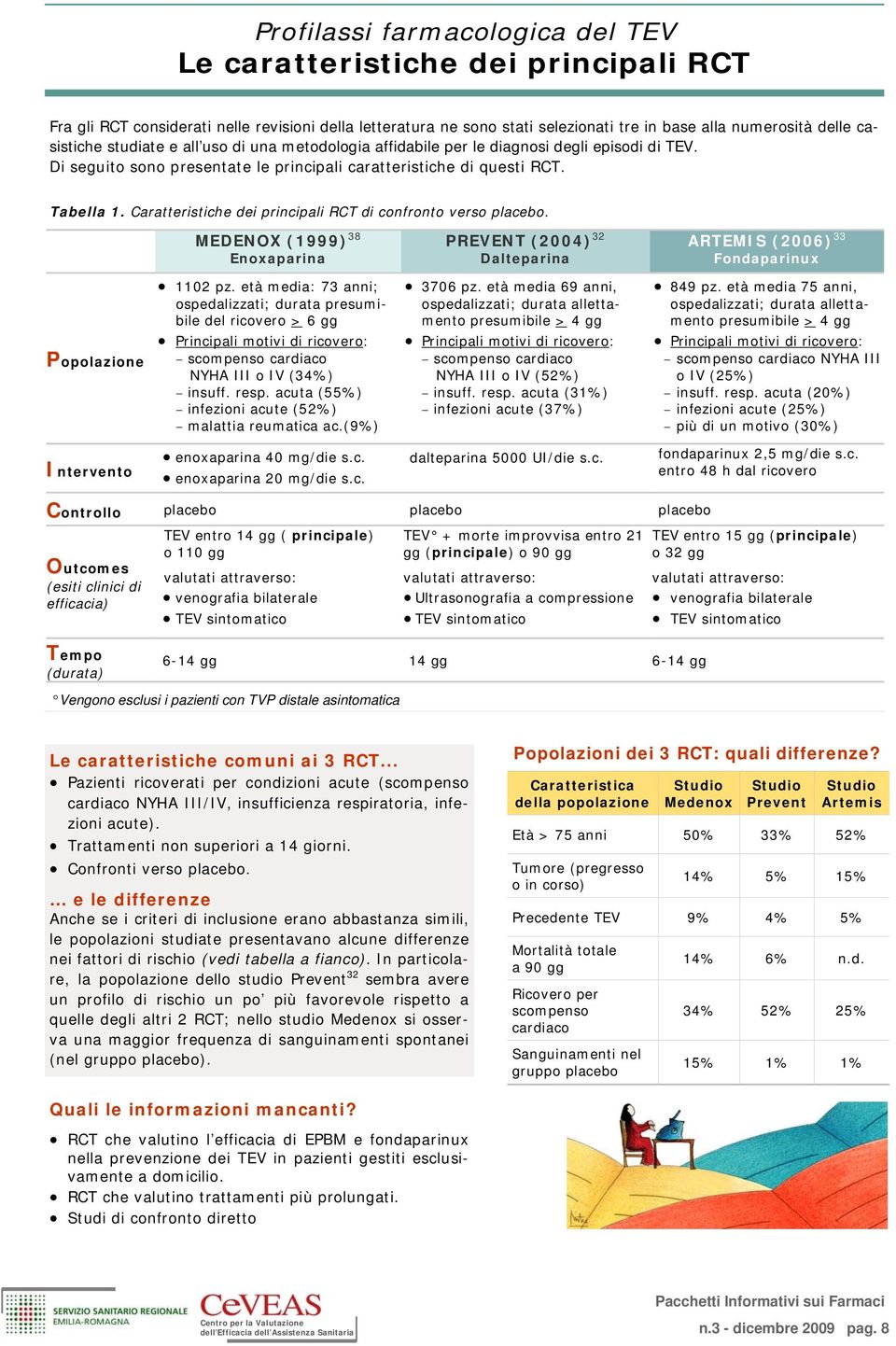 Caratteristiche dei principali RCT di confronto verso placebo. MEDENOX (1999) 38 Enoxaparina PREVENT (2004) 32 Dalteparina ARTEMIS (2006) 33 Fondaparinux Popolazione 1102 pz.