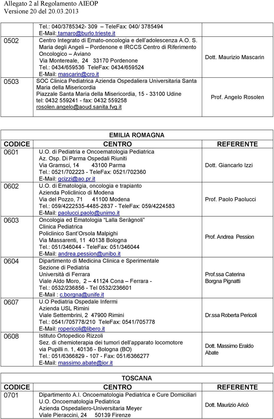 it 0503 SOC Clinica Pediatrica Azienda Ospedaliera Universitaria Santa Maria della Misericordia Piazzale Santa Maria della Misericordia, 15-33100 Udine tel: 0432 559241 - fax: 0432 559258 rosolen.