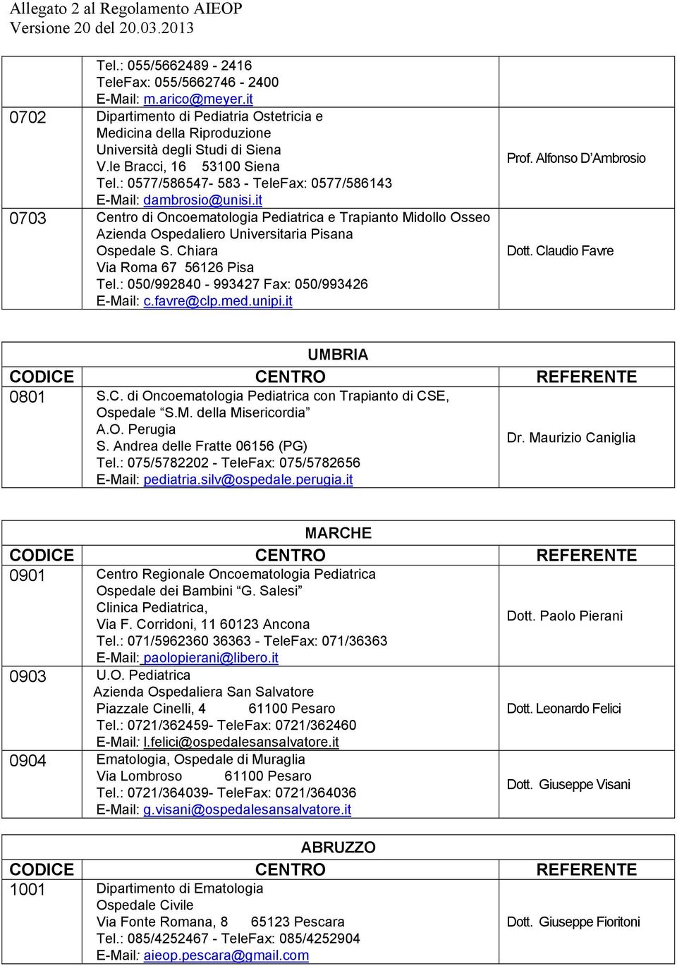 it 0703 Centro di Oncoematologia Pediatrica e Trapianto Midollo Osseo Azienda Ospedaliero Universitaria Pisana Ospedale S. Chiara Via Roma 67 56126 Pisa Tel.