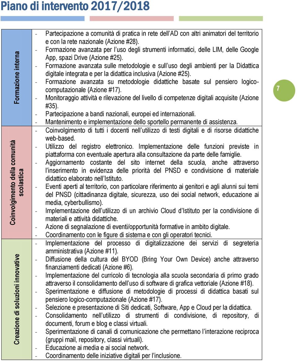 - Formazione avanzata sulle metodologie e sull uso degli ambienti per la Didattica digitale integrata e per la didattica inclusiva (Azione #25).