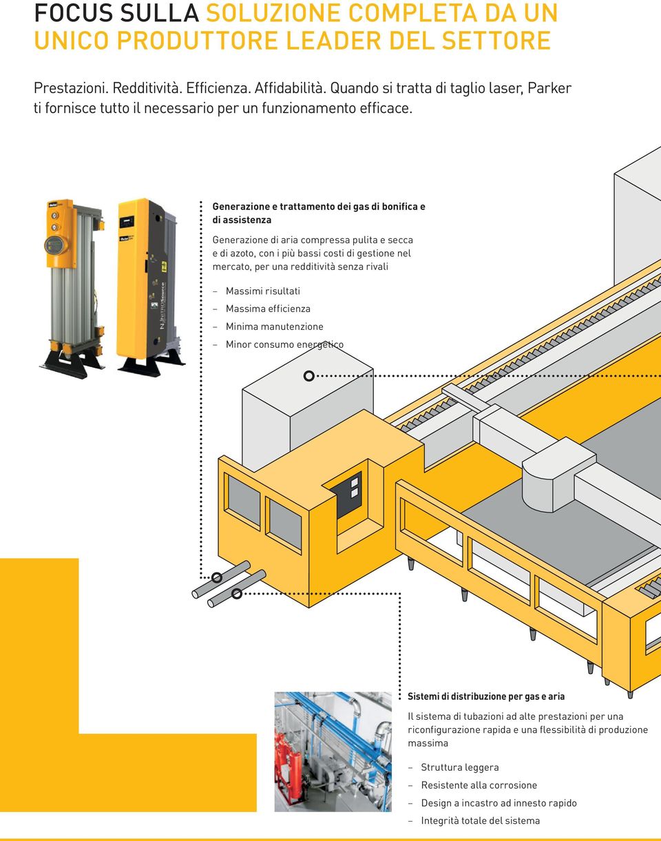 Generazione e trattamento dei gas di bonifica e di assistenza Generazione di aria compressa pulita e secca e di azoto, con i più bassi costi di gestione nel mercato, per una redditività senza