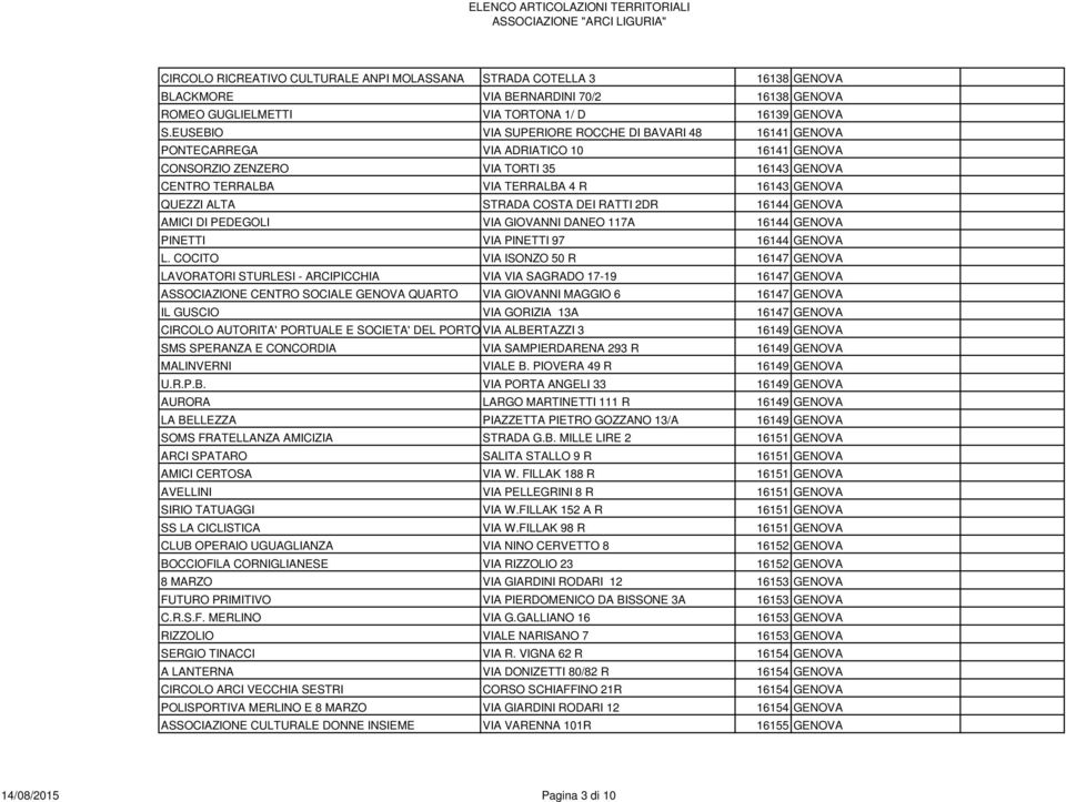 STRADA COSTA DEI RATTI 2DR 16144 GENOVA AMICI DI PEDEGOLI VIA GIOVANNI DANEO 117A 16144 GENOVA PINETTI VIA PINETTI 97 16144 GENOVA L.