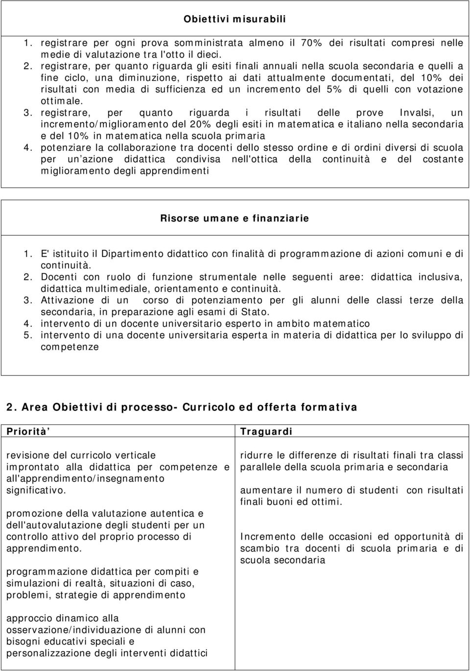 sufficienza ed un incremento del 5% di quelli con votazione ottimale. 3.