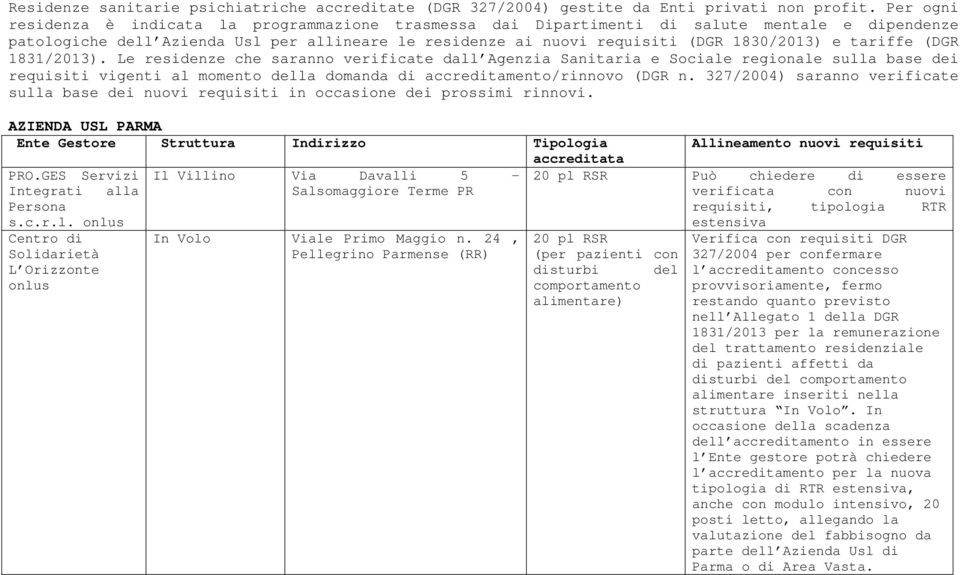 tariffe (DGR 1831/2013). Le residenze che saranno verificate dall Agenzia Sanitaria e Sociale regionale sulla base dei requisiti vigenti al momento della domanda di accreditamento/rinnovo (DGR n.