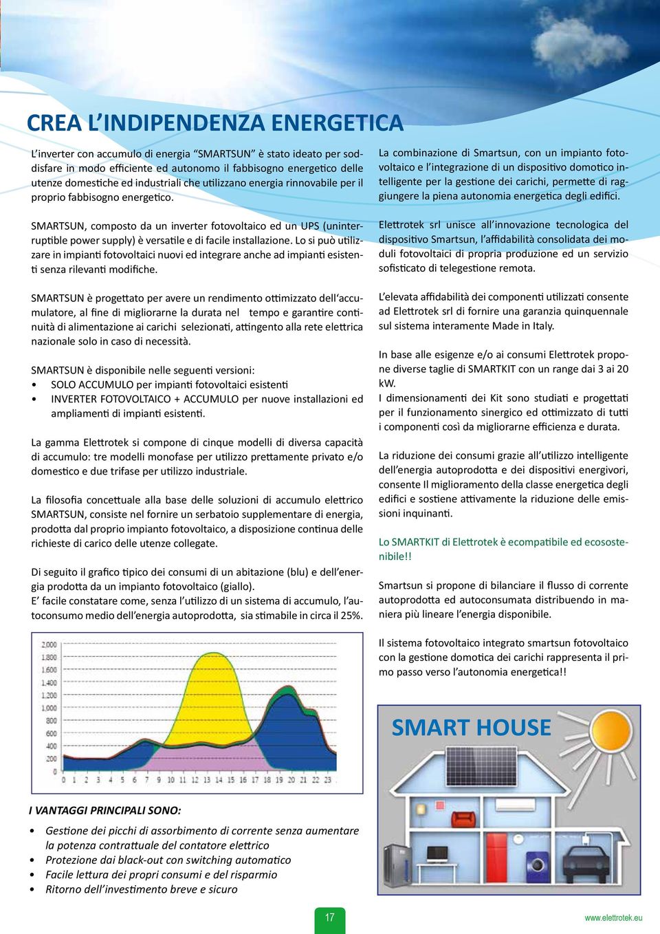 Lo si può utilizzare in impianti fotovoltaici nuovi ed integrare anche ad impianti esistenti senza rilevanti modifiche.