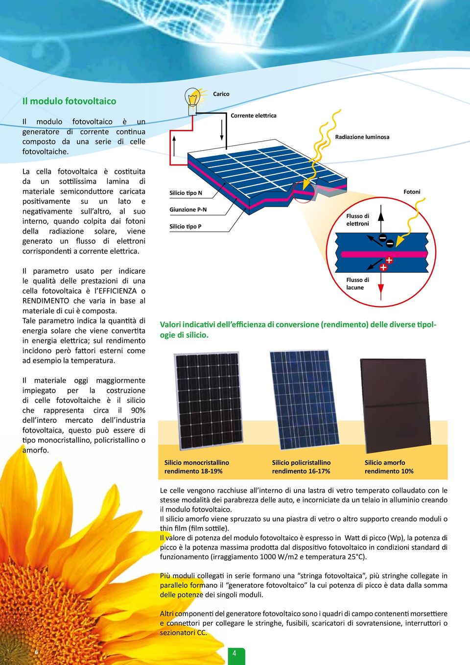 interno, quando colpita dai fotoni della radiazione solare, viene generato un flusso di elettroni corrispondenti a corrente elettrica.