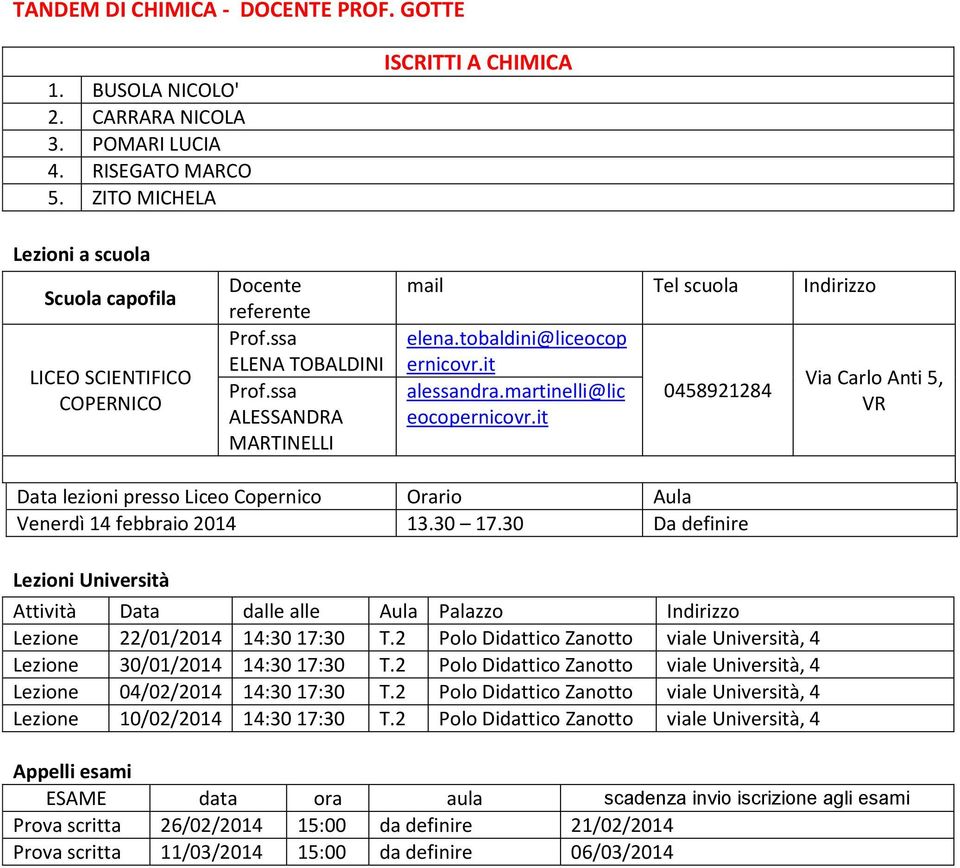 martinelli@lic eocopernicovr.it 0458921284 Via Carlo Anti 5, Data lezioni presso Liceo Copernico Orario Aula Venerdì 14 febbraio 2014 13.30 17.30 Da definire Lezione 22/01/2014 14:30 17:30 T.