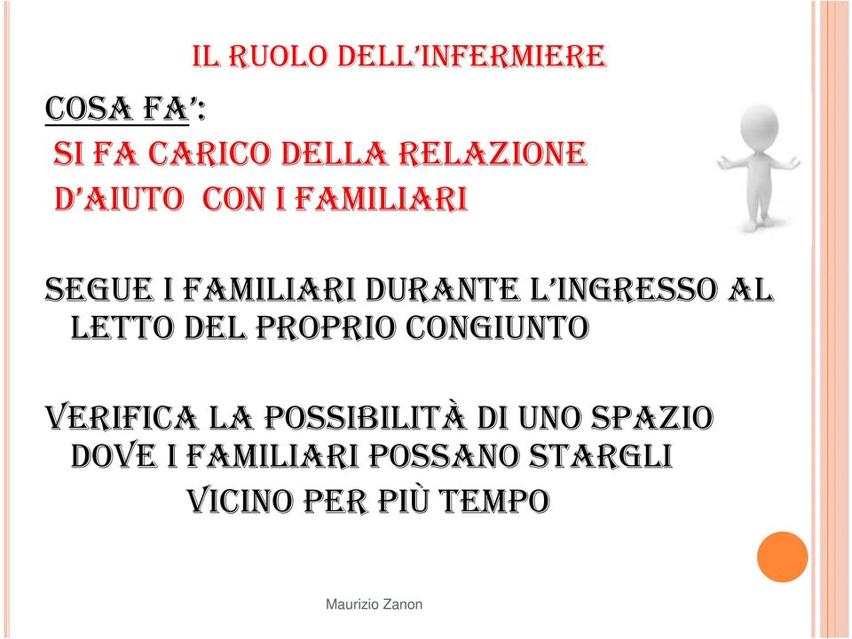 LETTO DEL PROPRIO CONGIUNTO VERIFICA LA POSSIBILITÀ DI UNO SPAZIO