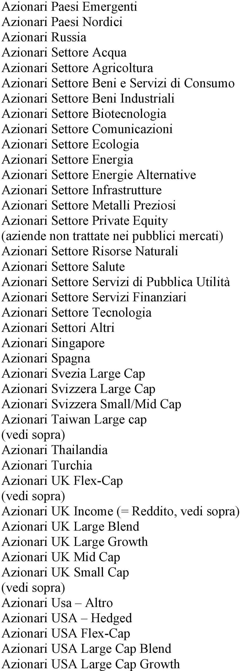 Metalli Preziosi Azionari Settore Private Equity (aziende non trattate nei pubblici mercati) Azionari Settore Risorse Naturali Azionari Settore Salute Azionari Settore Servizi di Pubblica Utilità