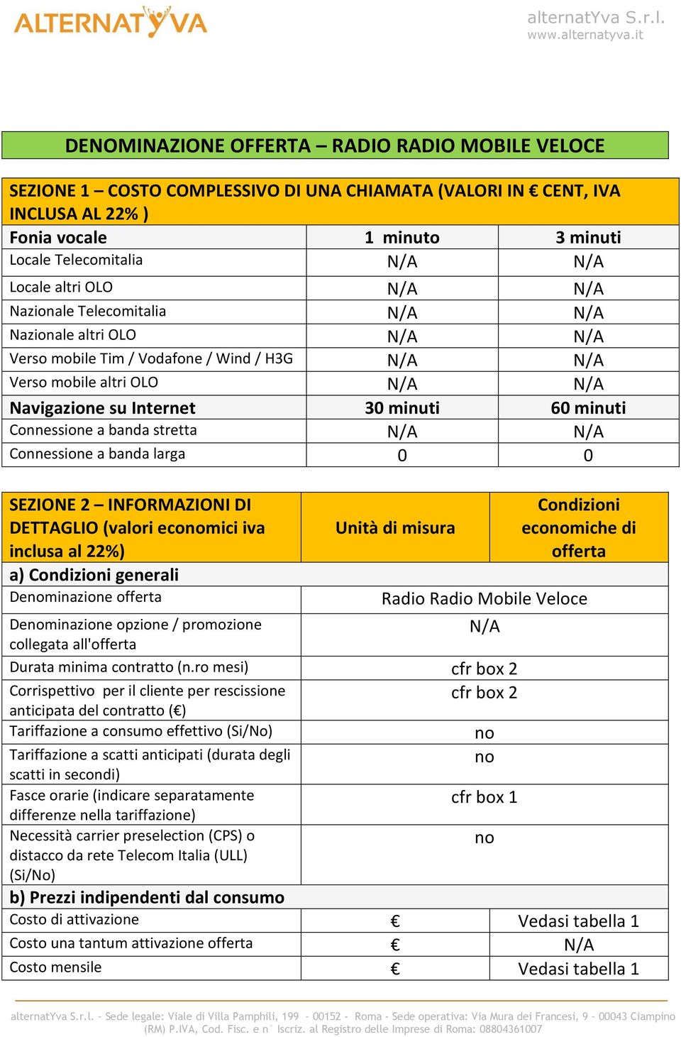 larga 0 0 SEZIONE 2 INFORMAZIONI DI DETTAGLIO (valori ecomici iva inclusa al 22%) a) Condizioni generali Deminazione offerta Deminazione opzione / promozione collegata all'offerta Unità di misura