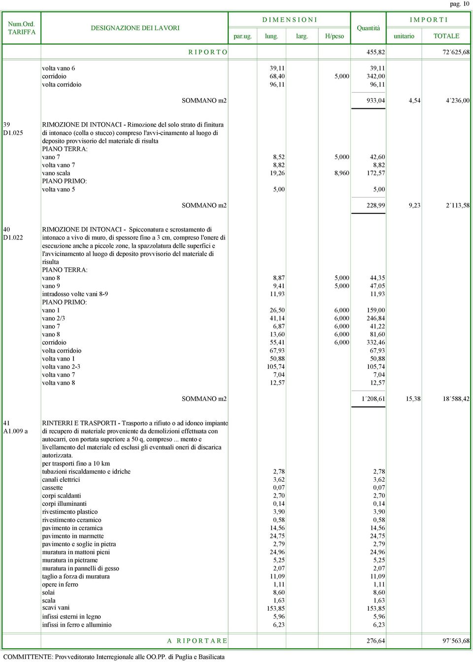 025 di intonaco (colla o stucco) compreso l'avvi-cinamento al luogo di deposito provvisorio del materiale di risulta vano 7 8,52 5,000 42,60 volta vano 7 8,82 8,82 vano scala 19,26 8,960 172,57 volta