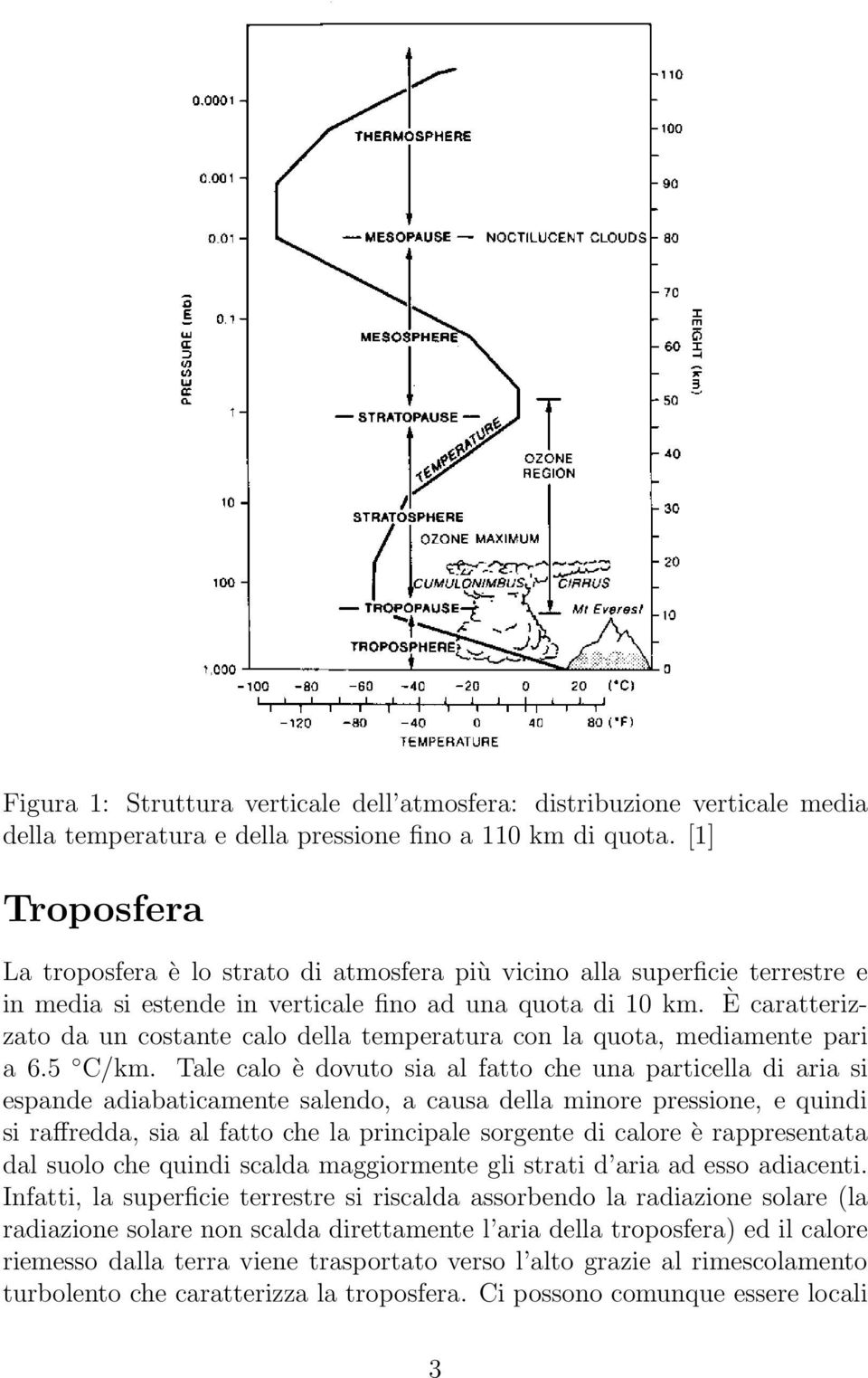 È caratterizzato da un costante calo della temperatura con la quota, mediamente pari a 6.5 C/km.