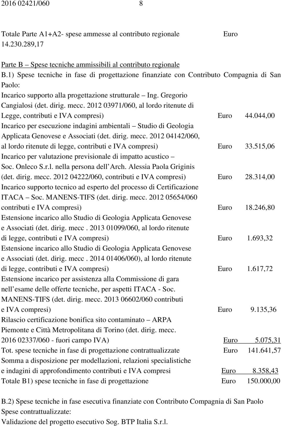 2012 03971/060, al lordo ritenute di Legge, contributi e IVA compresi) 44.044,00 Incarico per esecuzione indagini ambientali Studio di Geologia Applicata Genovese e Associati (det. dirig. mecc.