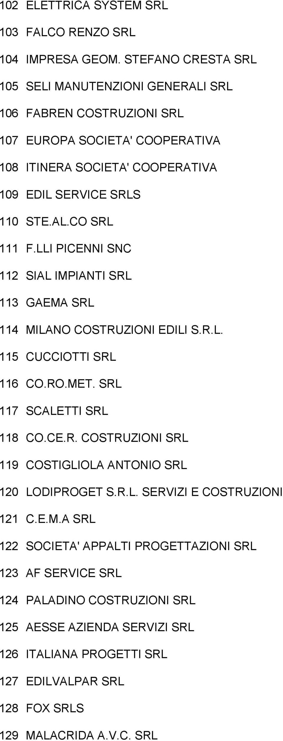 LLI PICENNI SNC 112 SIAL IMPIANTI SRL 113 GAEMA SRL 114 MILANO COSTRUZIONI EDILI S.R.L. 115 CUCCIOTTI SRL 116 CO.RO.MET. SRL 117 SCALETTI SRL 118 CO.CE.R. COSTRUZIONI SRL 119 COSTIGLIOLA ANTONIO SRL 120 LODIPROGET S.