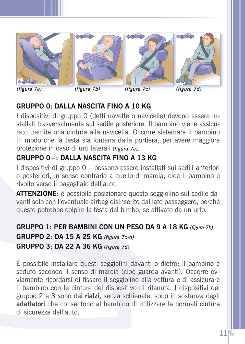 Occorre sistemare il bambino in modo che la testa sia lontana dalla portiera, per avere maggiore protezione in caso di urti laterali (figura 7a).