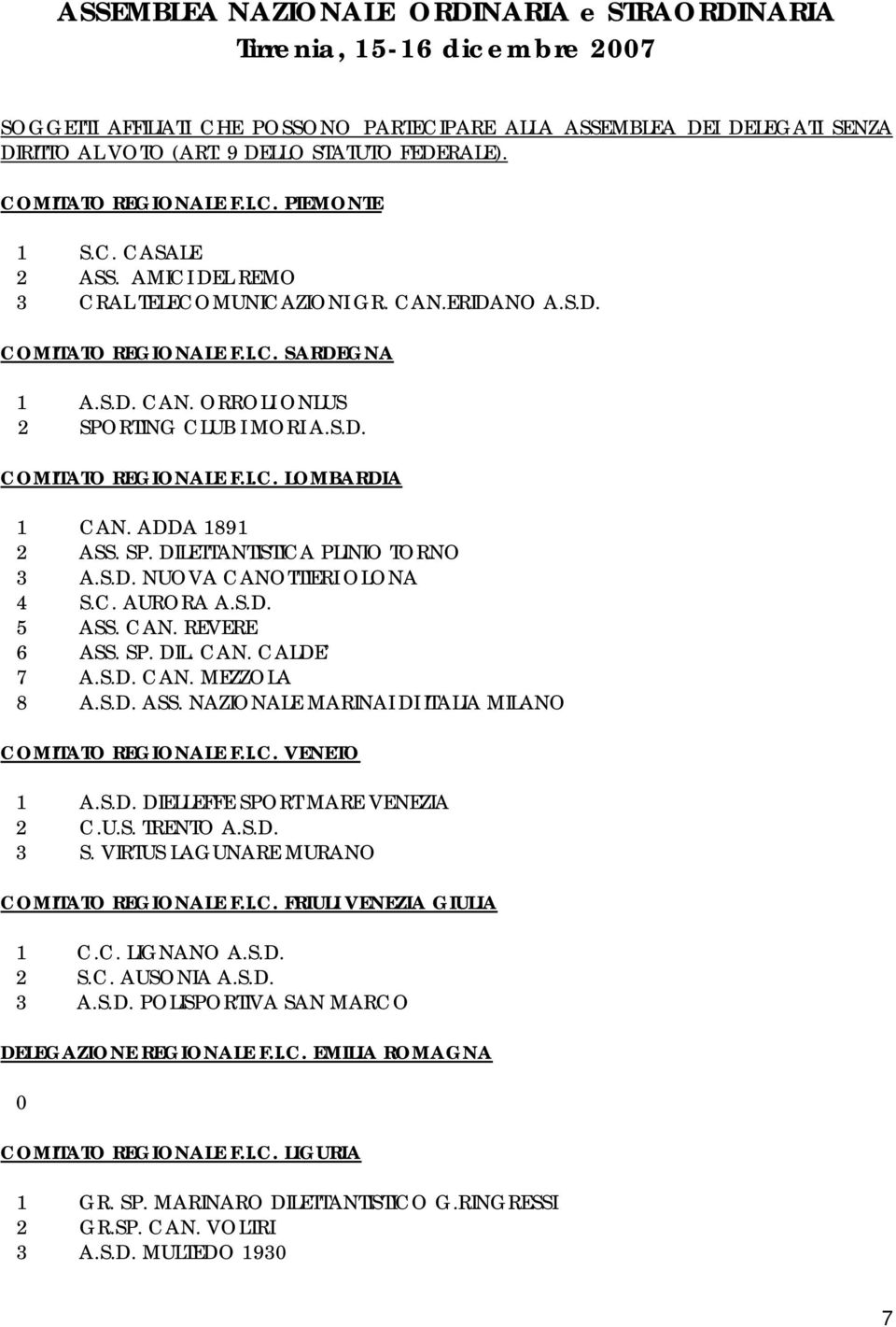 S.D. COMITATO REGIONALE F.I.C. LOMBARDIA 1 CAN. ADDA 1891 2 ASS. SP. DILETTANTISTICA PLINIO TORNO 3 A.S.D. NUOVA CANOTTIERI OLONA 4 S.C. AURORA A.S.D. 5 ASS. CAN. REVERE 6 ASS. SP. DIL. CAN. CALDE 7 A.