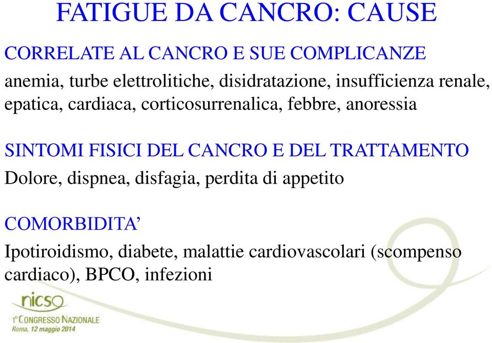 SINTOMI FISICI DEL CANCRO E DEL TRATTAMENTO Dolore, dispnea, disfagia, perdita di appetito