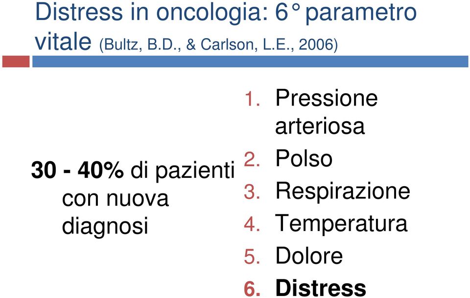 Pressione arteriosa 30-40% di pazienti con nuova