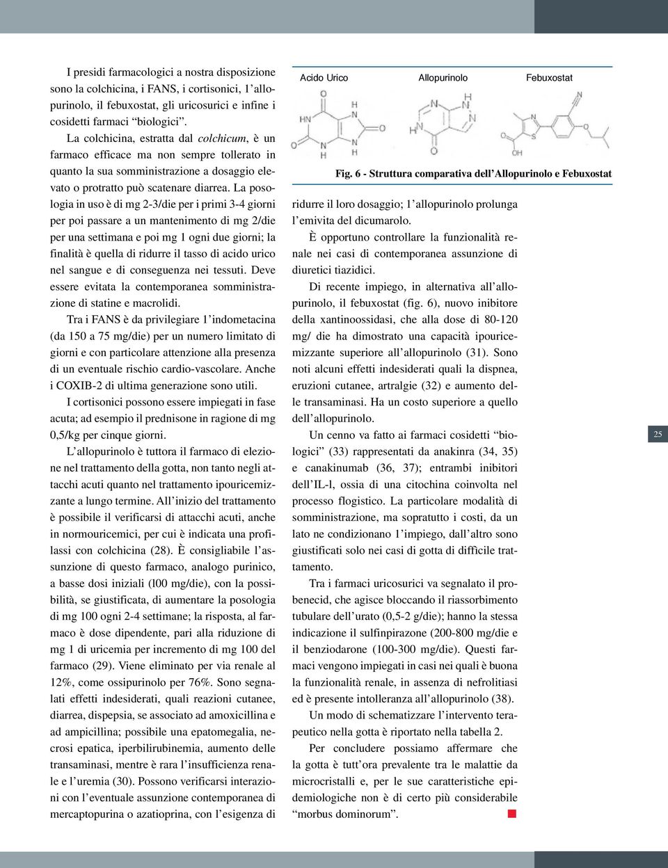 La posologia in uso è di mg 2-3/die per i primi 3-4 giorni per poi passare a un mantenimento di mg 2/die per una settimana e poi mg 1 ogni due giorni; la finalità è quella di ridurre il tasso di