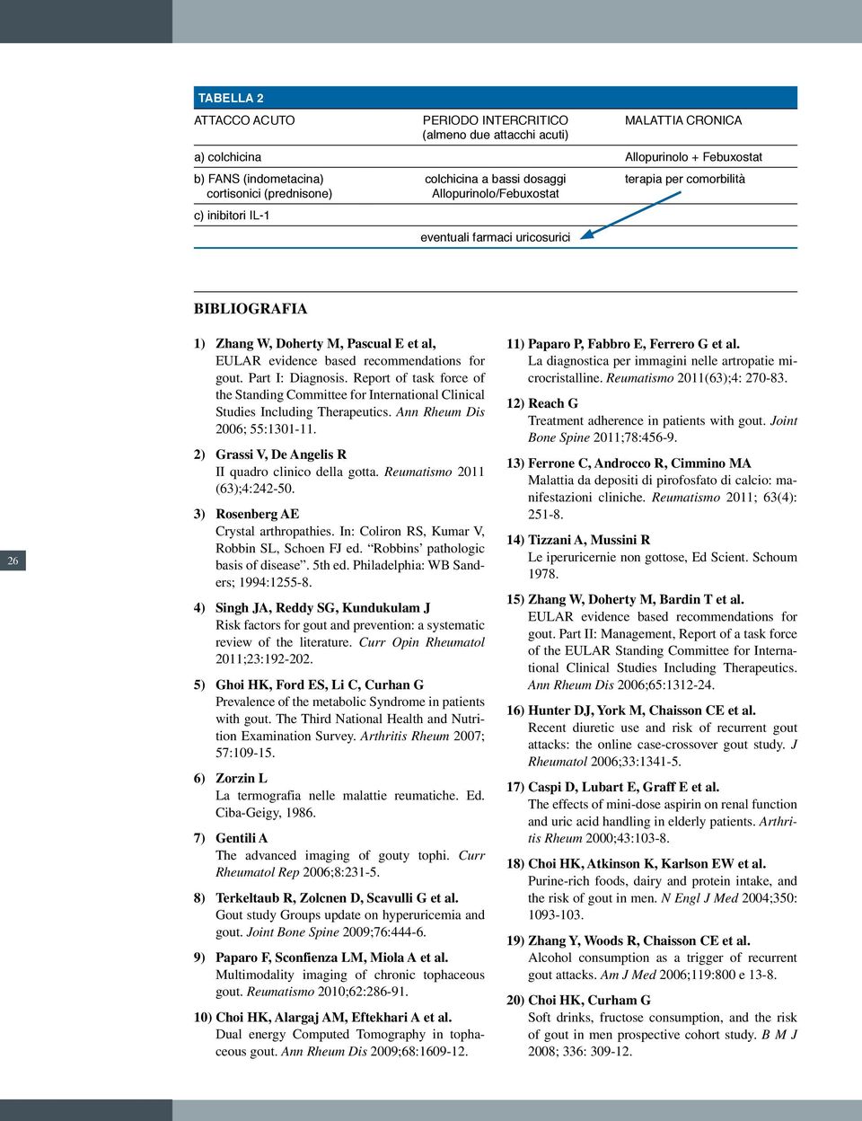 for gout. Part I: Diagnosis. Report of task force of the Standing Committee for International Clinical Studies Including Therapeutics. Ann Rheum Dis 2006; 55:1301-11.