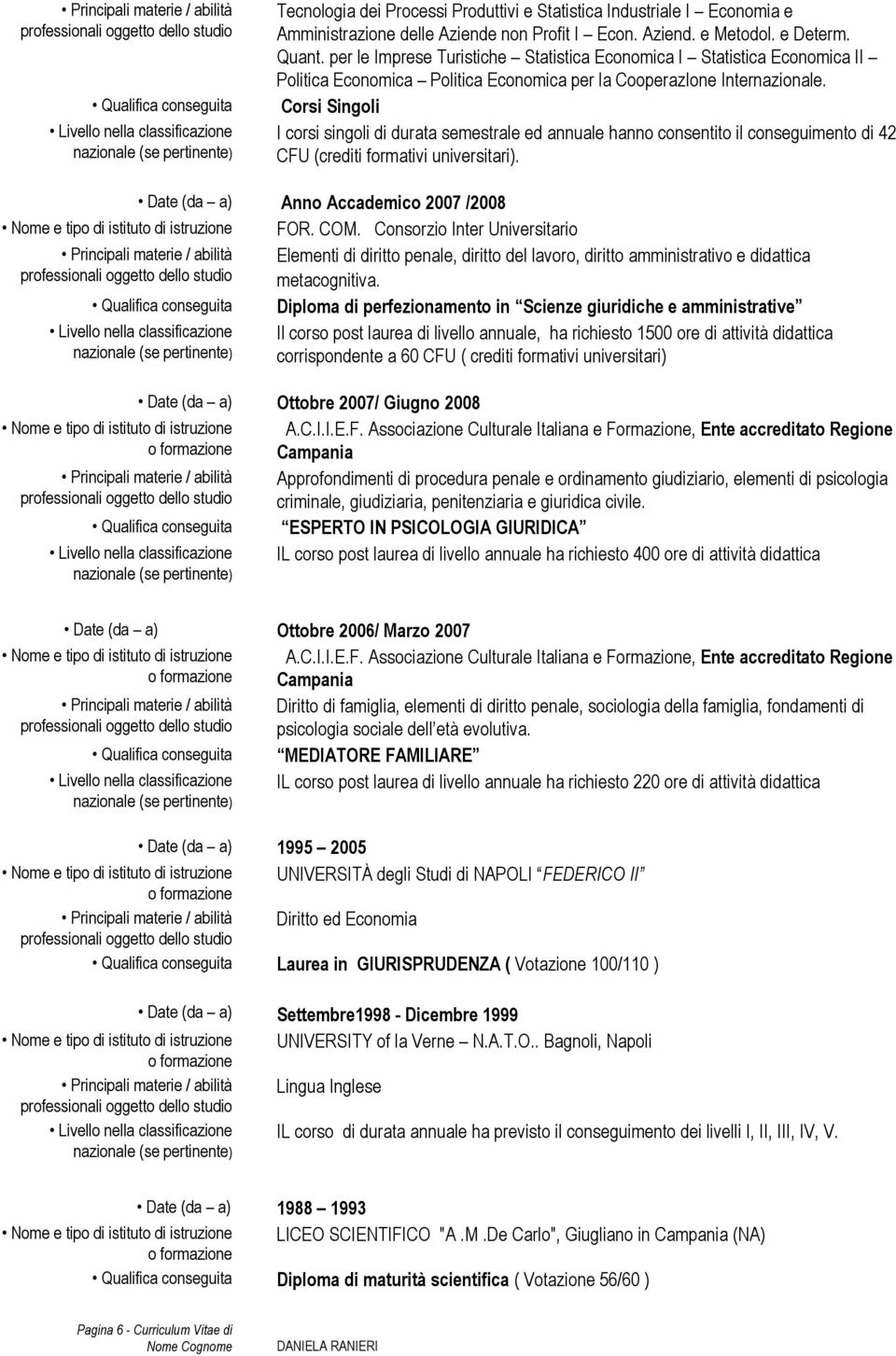 Corsi Singoli I corsi singoli di durata semestrale ed annuale hanno consentito il conseguimento di 42 CFU (crediti formativi universitari). Date (da a) Anno Accademico 2007 /2008 FOR. COM.