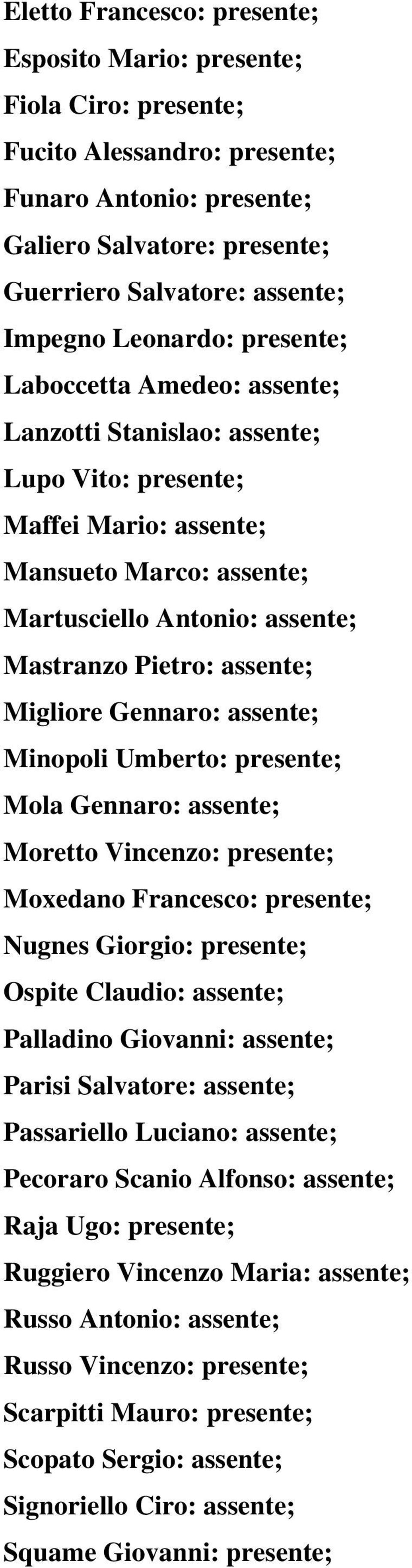 assente; Migliore Gennaro: assente; Minopoli Umberto: presente; Mola Gennaro: assente; Moretto Vincenzo: presente; Moxedano Francesco: presente; Nugnes Giorgio: presente; Ospite Claudio: assente;