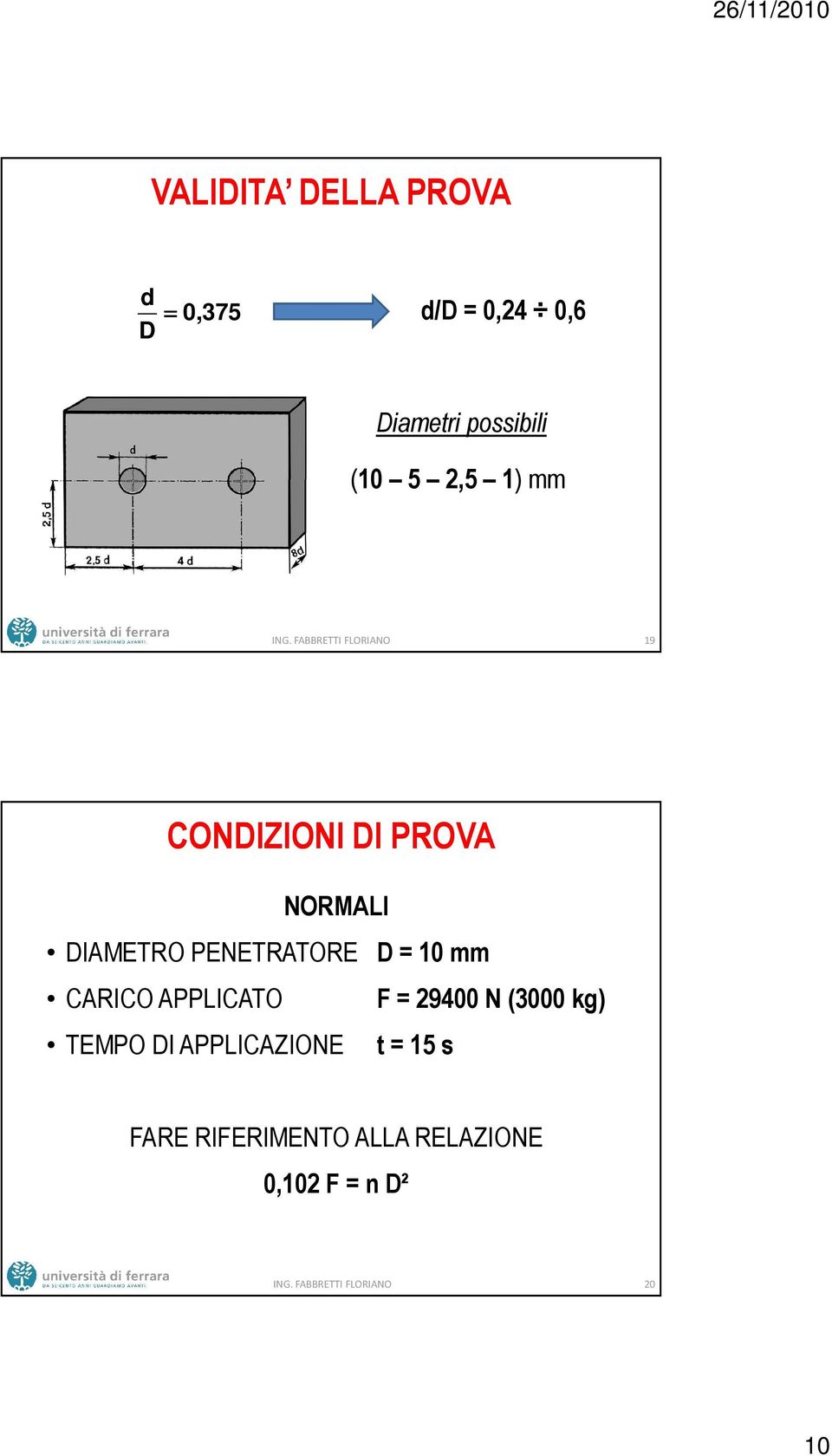 FABBRETTI FLORIANO 19 CONDIZIONI DI PROVA NORMALI DIAMETRO PENETRATORE D = 10