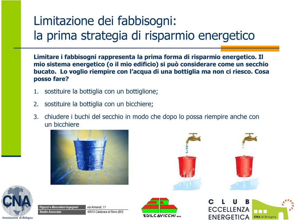 Lo voglio riempire con l acqua di una bottiglia ma non ci riesco. Cosa posso fare? 1.