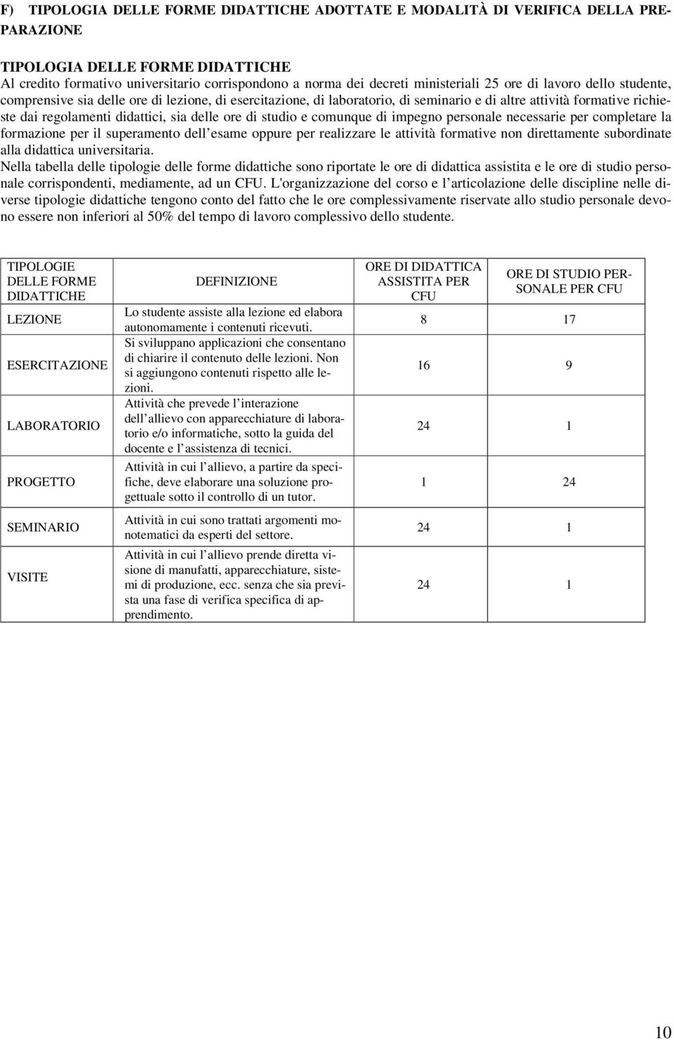 sia delle ore di studio e comunque di impegno personale necessarie per completare la formazione per il superamento dell esame oppure per realizzare le attività formative non direttamente subordinate