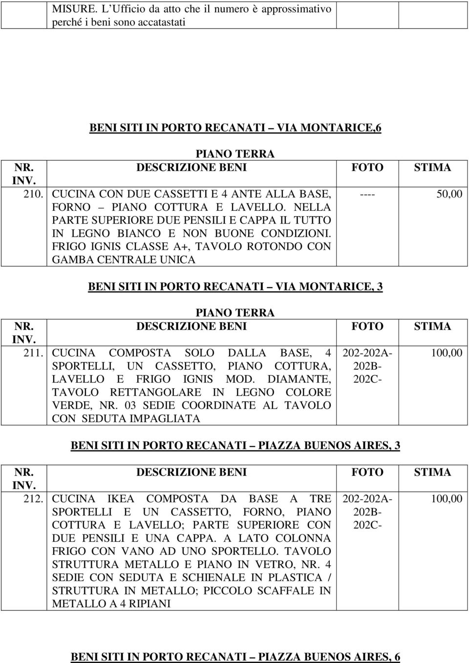 FRIGO IGNIS CLASSE A+, TAVOLO ROTONDO CON GAMBA CENTRALE UNICA BENI SITI IN PORTO RECANATI VIA MONTARICE, 3 ---- 50,00 PIANO TERRA 211.