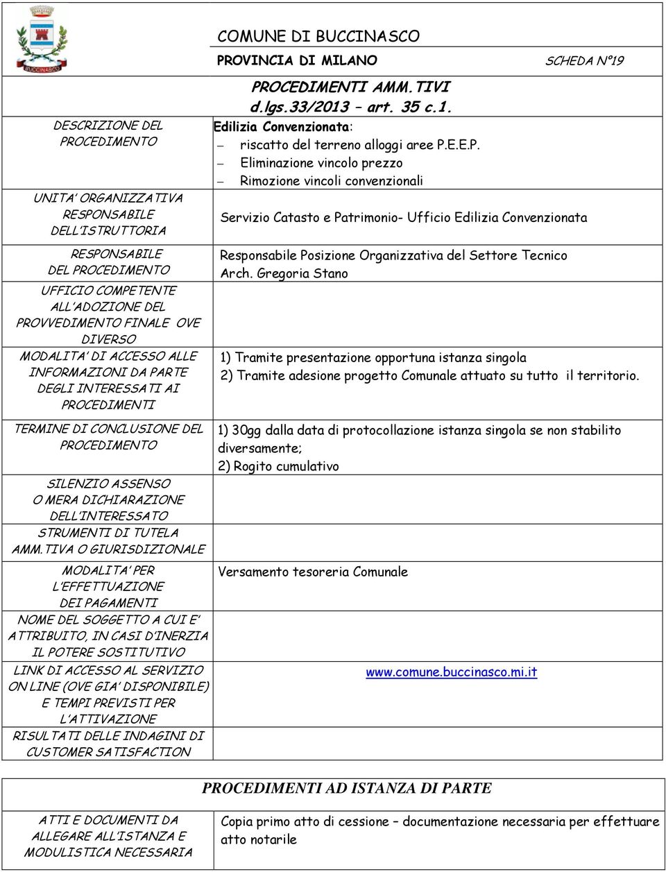 Eliminazione vincolo prezzo Rimozione vincoli convenzionali Servizio Catasto e Patrimonio- Ufficio Edilizia Convenzionata 1) Tramite presentazione