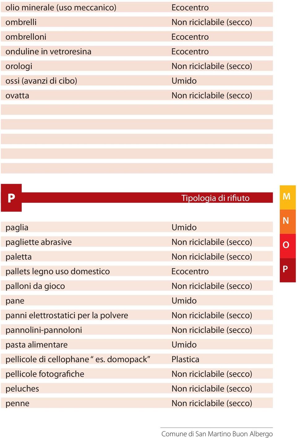 palloni da gioco pane panni elettrostatici per la polvere pannolini-pannoloni pasta