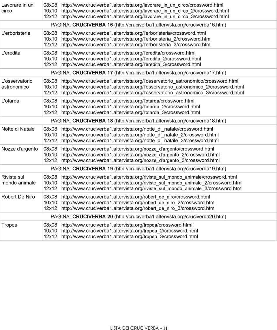 html PAGINA: CRUCIVERBA 16 (http://cruciverba1.altervista.org/cruciverba16.htm) http://www.cruciverba1.altervista.org/l'erboristeria/crossword.html http://www.cruciverba1.altervista.org/l'erboristeria_2/crossword.