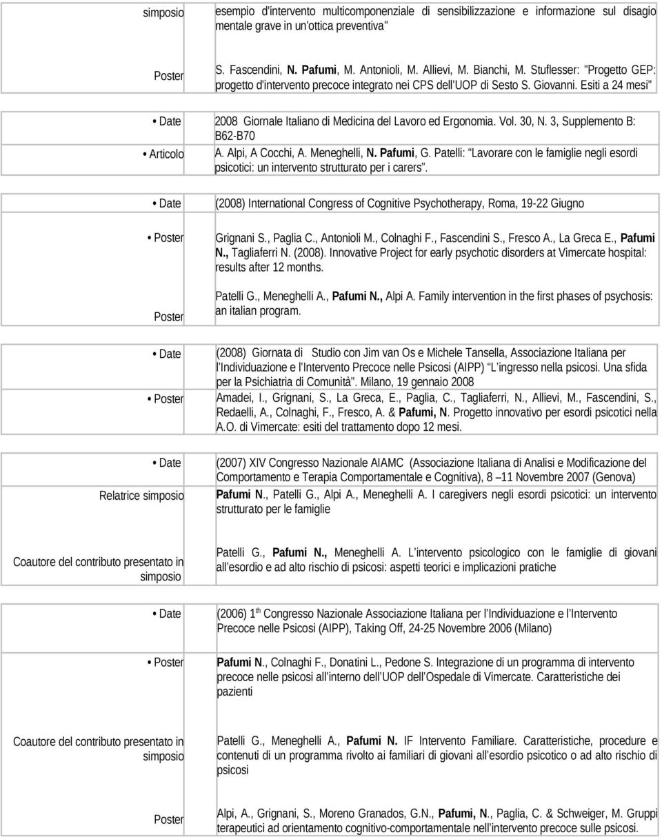 3, Supplemento B: B62-B70 Articolo A. Alpi, A Cocchi, A. Meneghelli, N. Pafumi, G. Patelli: Lavorare con le famiglie negli esordi psicotici: un intervento strutturato per i carers.