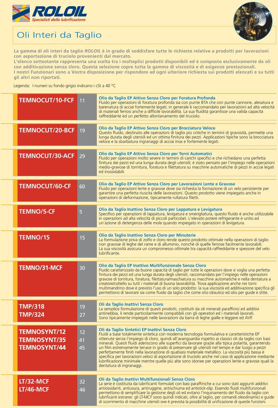 Questa selezione copre tutta la gamma di viscosità e di esigenze prestazionali.