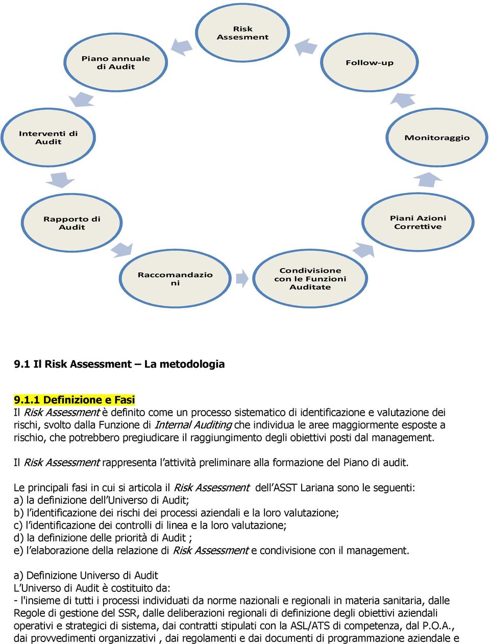 Auditing che individua le aree maggiormente esposte a rischio, che potrebbero pregiudicare il raggiungimento degli obiettivi posti dal management.