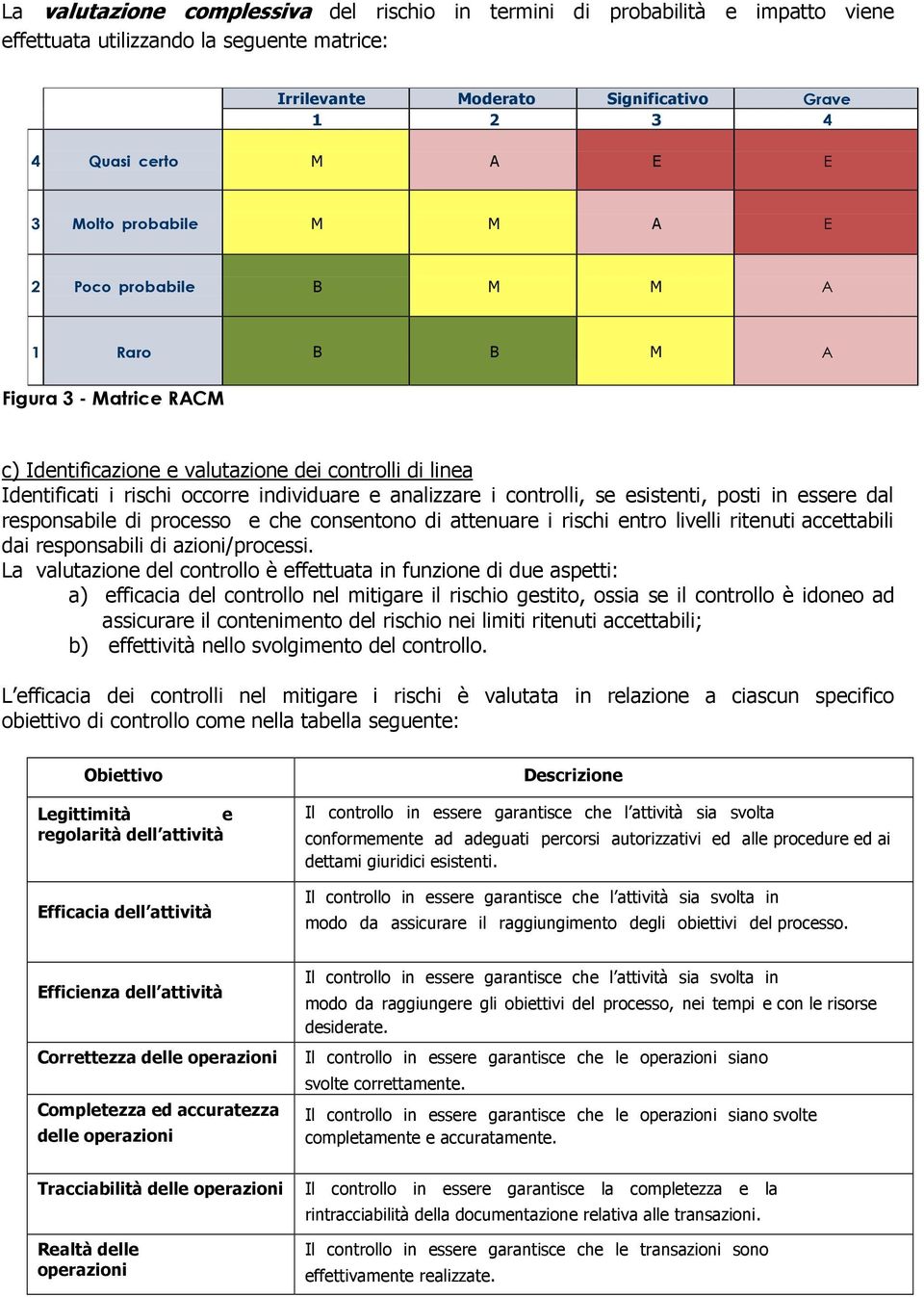 i controlli, se esistenti, posti in essere dal responsabile di processo e che consentono di attenuare i rischi entro livelli ritenuti accettabili dai responsabili di azioni/processi.