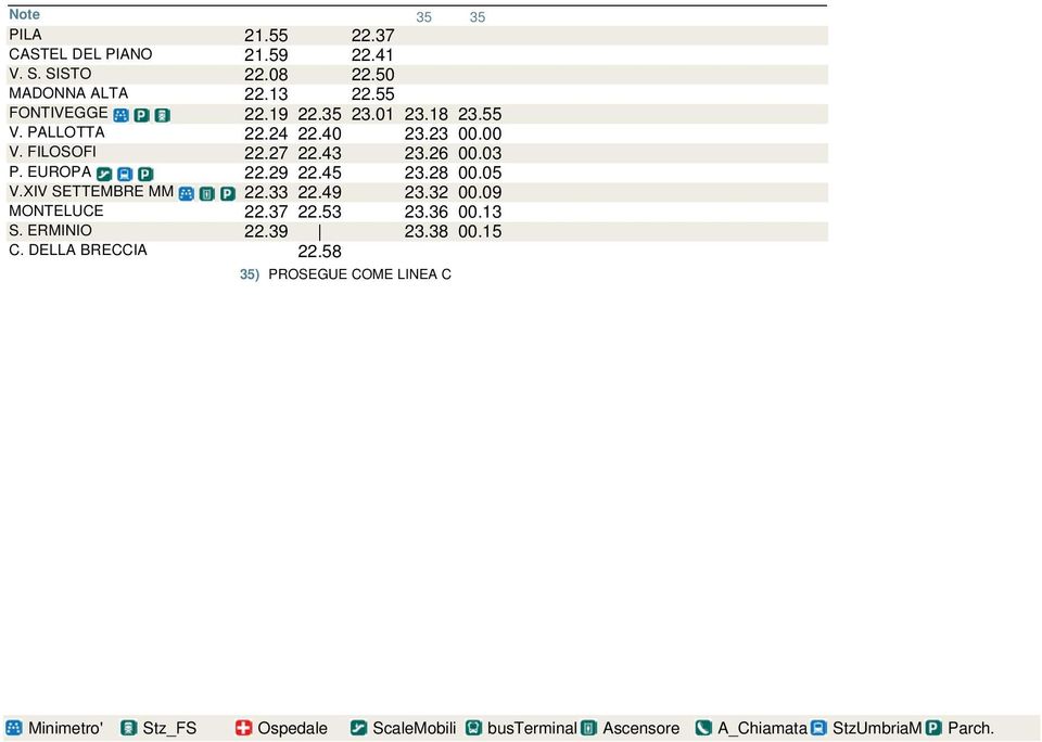 27 22.43 23.26 00.03 P. EUROPA 22.29 22.45 23.28 00.05 V.XIV SETTEMBRE MM 22.33 22.49 23.32 00.