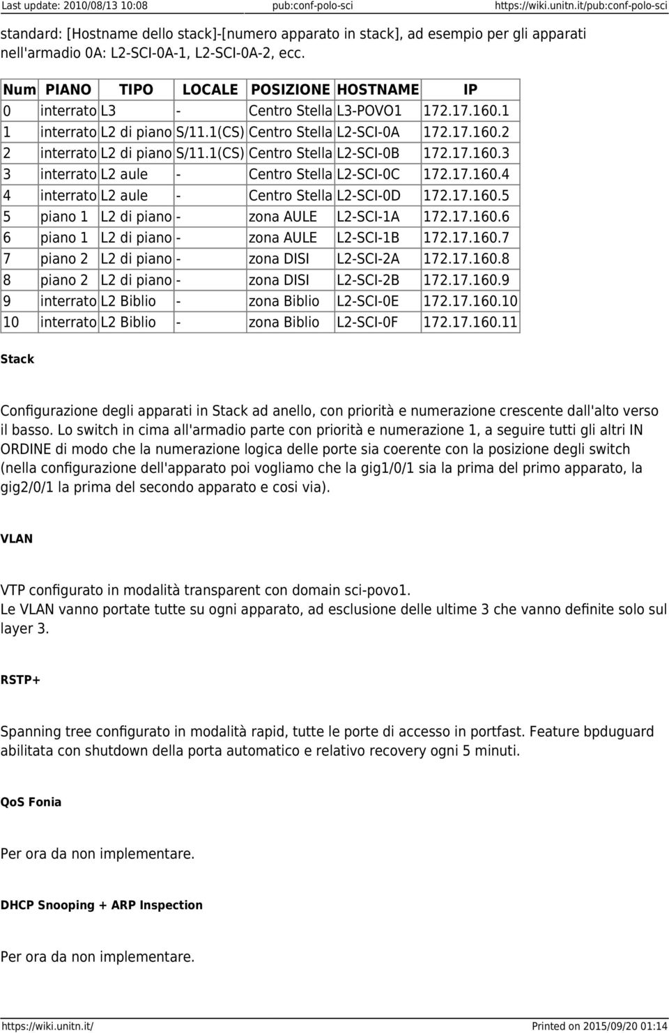 Num PIANO TIPO LOCALE POSIZIONE HOSTNAME IP 0 interrato L3 - Centro Stella L3-POVO1 172.17.160.1 1 interrato L2 di piano S/11.1(CS) Centro Stella L2-SCI-0A 172.17.160.2 2 interrato L2 di piano S/11.