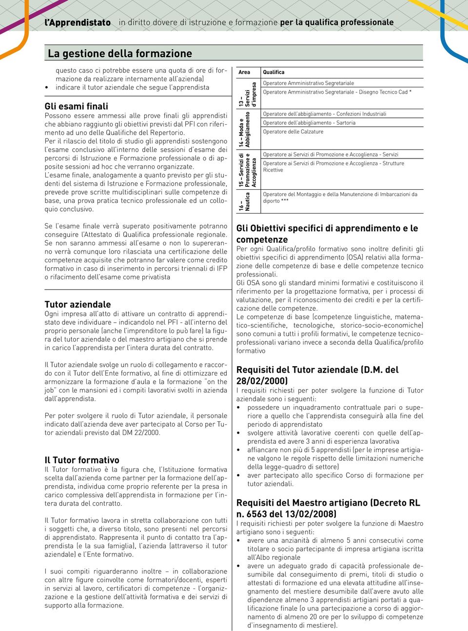 Per il rilascio del titolo di studio gli apprendisti sostengono l esame conclusivo all interno delle sessioni d esame dei percorsi di Istruzione e Formazione professionale o di apposite sessioni ad