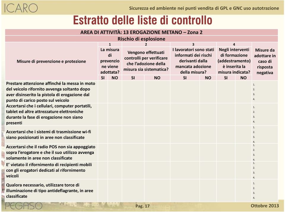 posizionati in aree non classificate Accertarsi che il radio POS non sia appoggiato sopra l erogatore e che il suo utilizzo avvenga solamente in aree non classificate E vietato il rifornimento di